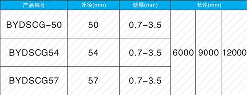 诏安法兰式声测管规格尺寸